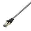 Scheda Tecnica: Logilink LAN Cable Cat.8.1 S/FTP Rame Lszh - 2,0 Male Grigio