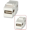 Scheda Tecnica: Lindy Frutto USB Tipo F/F Per Prese Muro Av - Soluzione Modulare Per La Trasmissione Di Segnali USB