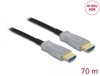 Scheda Tecnica: Delock Active Optical Cable HDMI 4k 60 Hz - 70 M