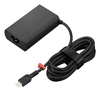 Scheda Tecnica: Lenovo 65w Slim Gan Ac Adapter (USB-c) Eu - 