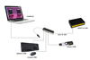 Scheda Tecnica: LINK ADAttatore USB-c - Maschio Con Presa Rete RJ45 10/100 + Hub 3 Porte USB 2.0