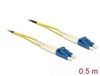 Scheda Tecnica: Delock Cable Optical Fibre Lc - > Lc Singlemode Os2 0.5 M