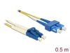 Scheda Tecnica: Delock Cable Optical Fibre Lc - > Sc Singlemode Os2 0.5 M