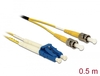 Scheda Tecnica: Delock Cable Optical Fibre Lc - > St Singlemode Os2 0.5 M