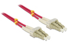 Scheda Tecnica: Delock Cable Optical Fibre Lc - > Lc Multi-mode Om4 10 M