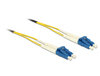 Scheda Tecnica: Delock Cable Optical Fibre Lc - > Lc Singlemode Os2 1 M