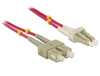 Scheda Tecnica: Delock Cable Optical Fibre Lc - > Sc Multi-mode Om4 1 M