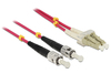 Scheda Tecnica: Delock Cable Optical Fibre Lc - > St Multi-mode Om4 10 M