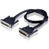 Scheda Tecnica: ATEN Daisy Cable For Kvm In Cat5 0.6m - 