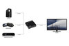 Scheda Tecnica: LINK Mini Switch HDMI 1080p 3 Porte - 