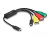 Scheda Tecnica: Delock 4 Port USB 2.0 Cable Hub USB Type-c To 3 X USB-a - Female + 1 X USB-c Male
