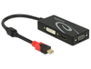 Scheda Tecnica: Delock ADApter mini DP - 1.2 Male > VGA / HDMI / Dvi Female 4k Passive Black