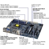 Scheda Tecnica: SuperMicro Motherboard C7Z87-OCE Intel Z87 (1x LGA1150) - LGA 1150 Core i7/i5/i3 max-32GB DDR3 ATX PCIe16