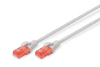 Scheda Tecnica: DIGITUS LAN Cable Cat.6 U/UTP 0.5 m, color grey - 