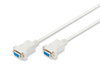Scheda Tecnica: DIGITUS Zero-modem Connection Cable - 
