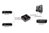 Scheda Tecnica: LINK Convertitore Da Audio Digitale Tos + Coassiale - Analogico Rca R/l + Connettore Audio 3,5mm