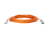 Scheda Tecnica: HPE LAN Cable 25ge Sfp28-sfp28 15m Smrt - 