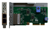 Scheda Tecnica: Lenovo Thinksystem ADAttatore Di Rete LAN On Motherboard - (lom) Gigabit Ethernet X 2 Per Thinkagile Vx Certified Node
