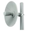 Scheda Tecnica: Cambium Networks force 300-16,epmp 5 GHz - Force 300,16