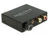 Scheda Tecnica: Delock Digital Audio Converter To Analogue HD With - Headphone Amplifier