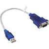 Scheda Tecnica: InLine Convertitore USB Seriale Rs232 Per Collegare Modem - Telefoni, Terminali Isdn Alla Porta USB Del Pc, Cavo 0.2m