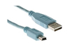 Scheda Tecnica: Cisco Combo Cable USB HDMI. Grey. 2 Meters - 