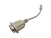 Scheda Tecnica: Brother Adattatore Seriale Td-2020 - 